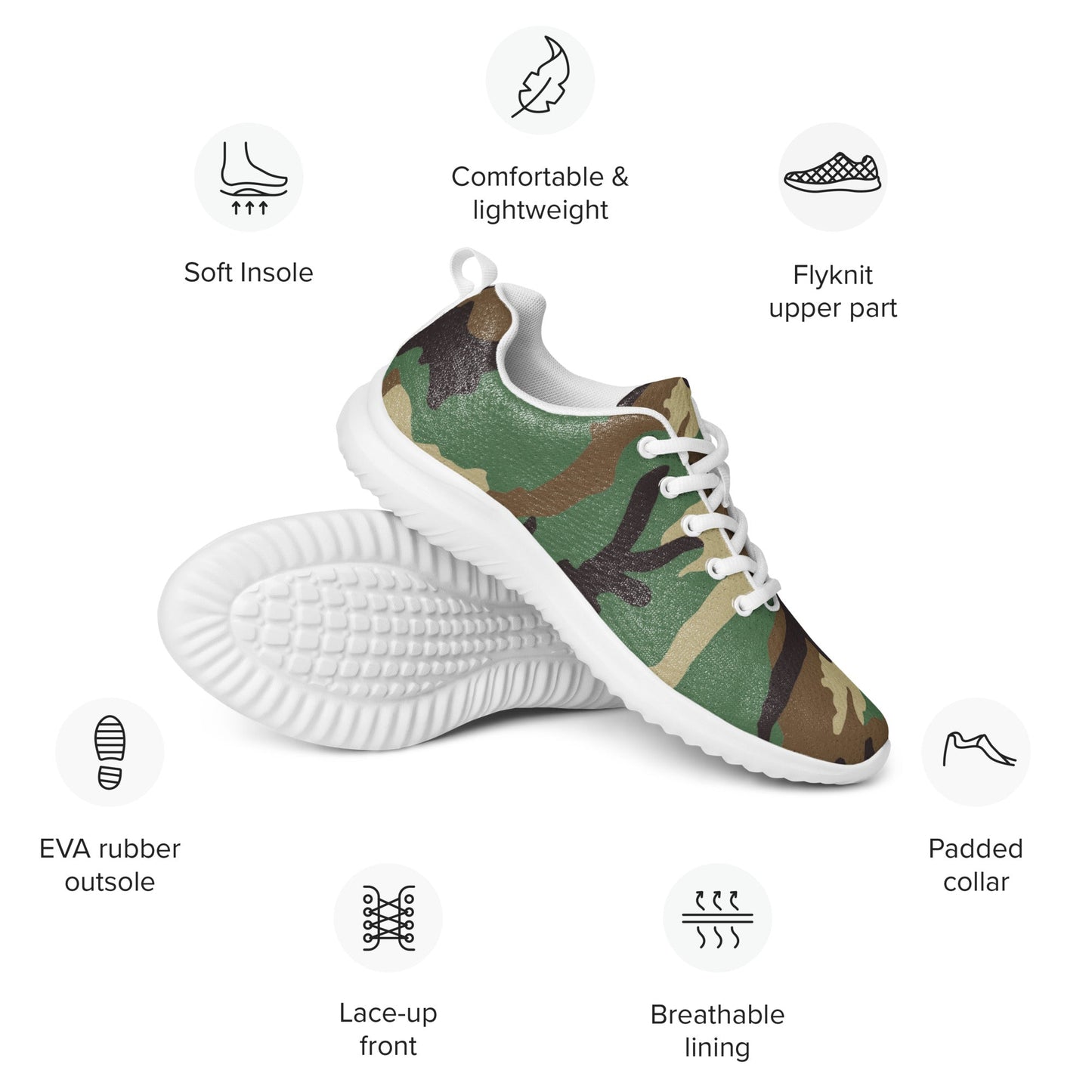 Camo Sneakers - Physique Bodyware